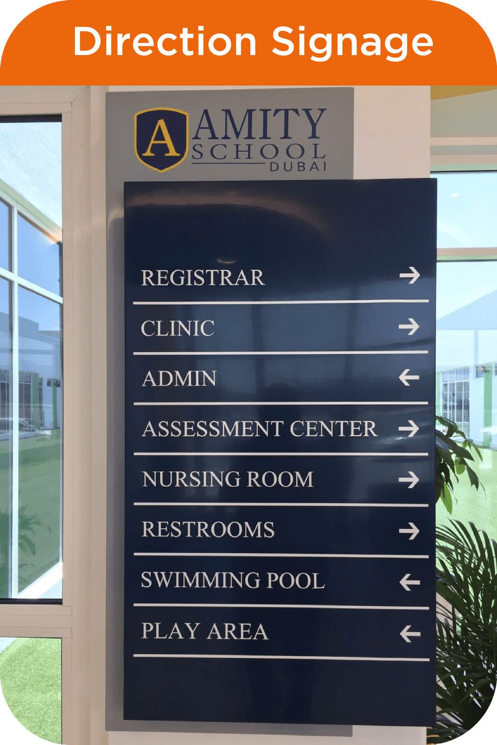 Directory Signage