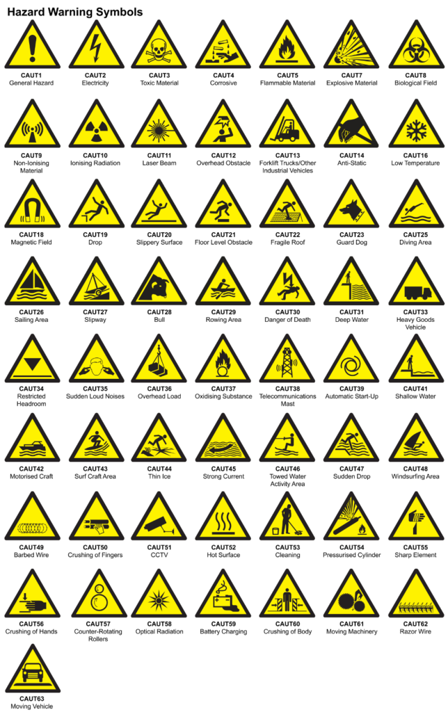 6 Hazard Symbols