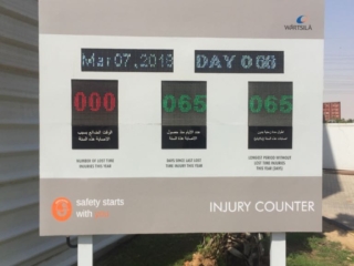 LED Digital Display Portfolio